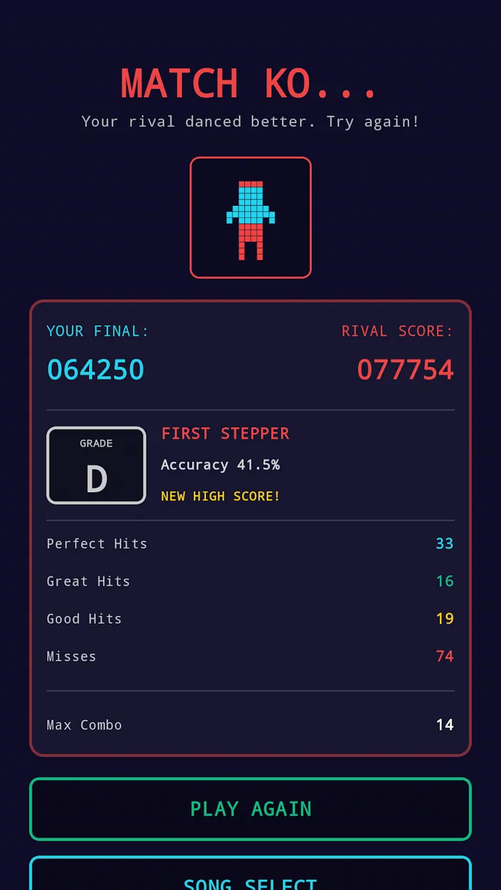 The results screen after a match