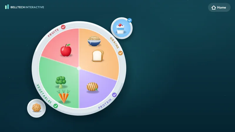 A balanced plate celebrated with every food group filled